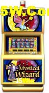 Player Reviews 15Win